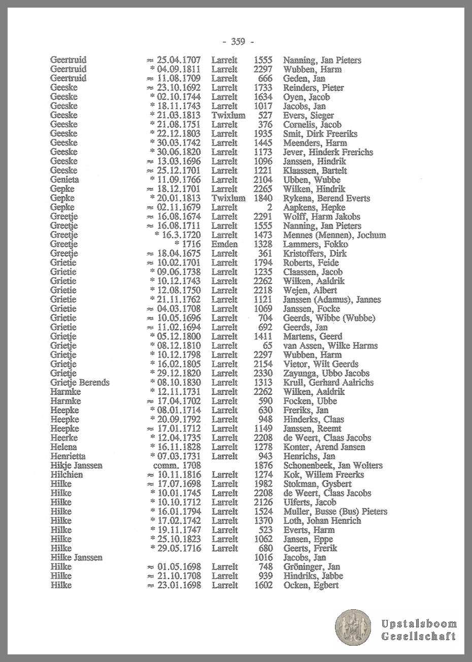 Document